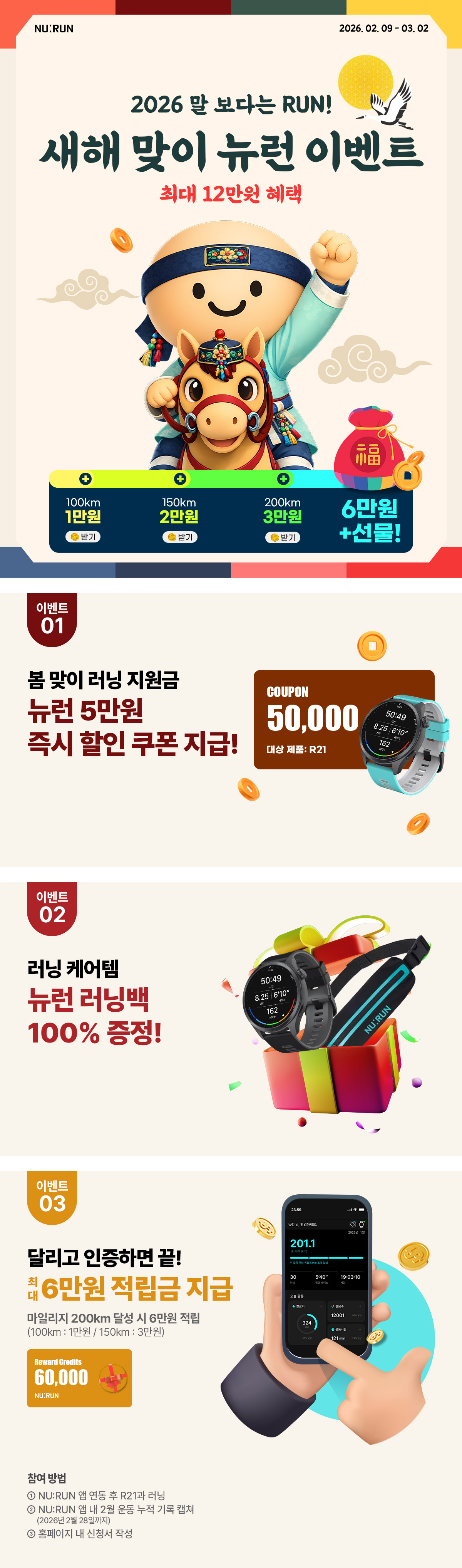 뉴런 러닝챌린지 2월 01